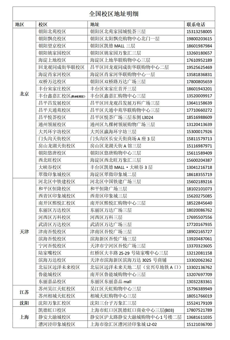 校区地址42家校区
